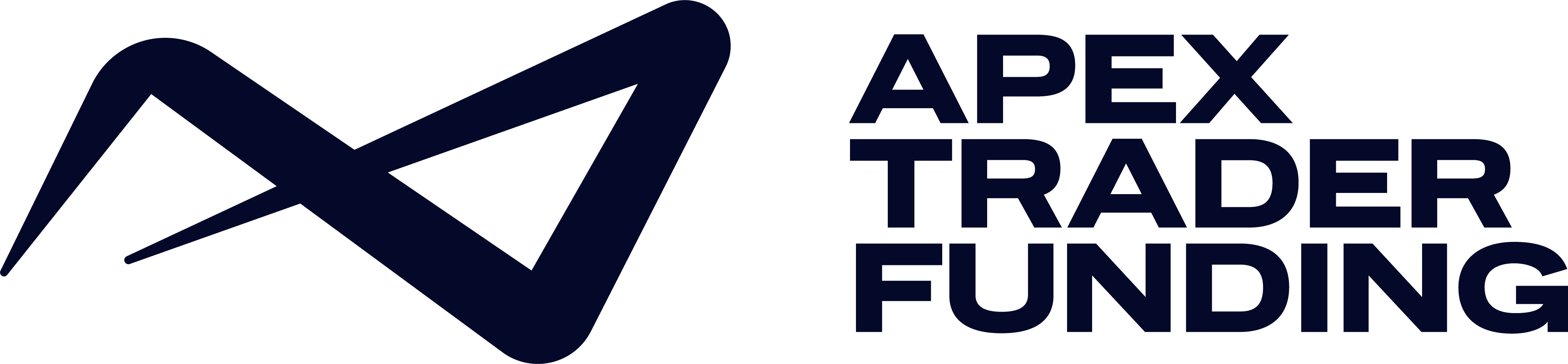 Apex Trader Funding